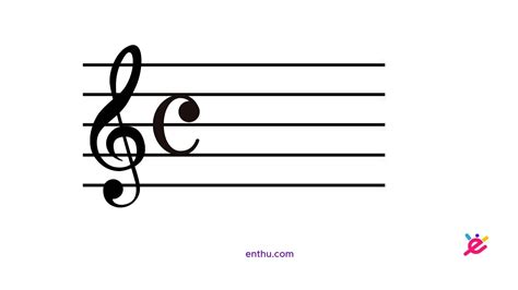 What is Cut Time in Music?