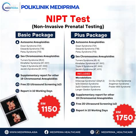 NIPT Test (Non-Invasive Prenatal Testing) | Poliklinik Mediprima