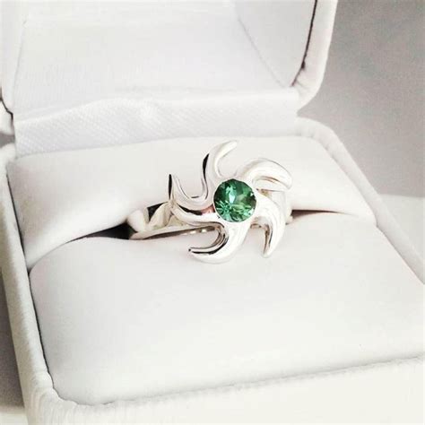 Image result for Vortex Ring