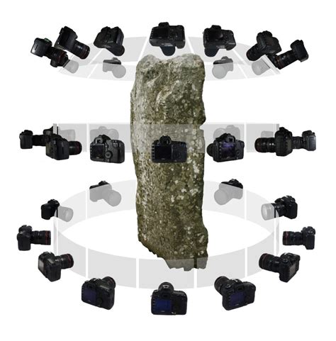 Photogrammetry 的图像结果