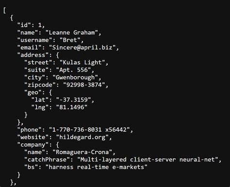Image result for Calling Web API Using HttpClient