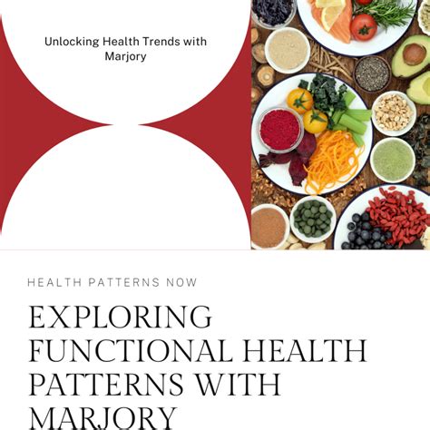 Marjory Gordon's Functional Health Patterns