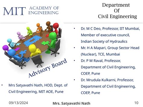 Presentation of Civil Engineering Example 的图像结果