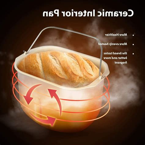 Image result for Simple Bread Machine