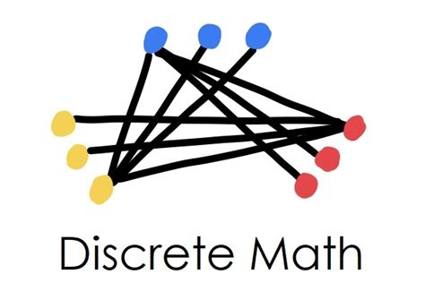 Discrete Math Basics 的图像结果
