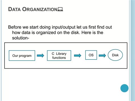 Image result for File Handling