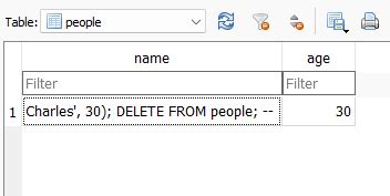 Image result for Python Class Inject SQLite