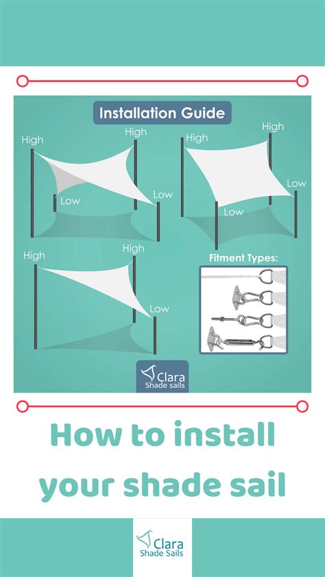 Shade Sails Installation Diy at Carolyn Huddleston blog