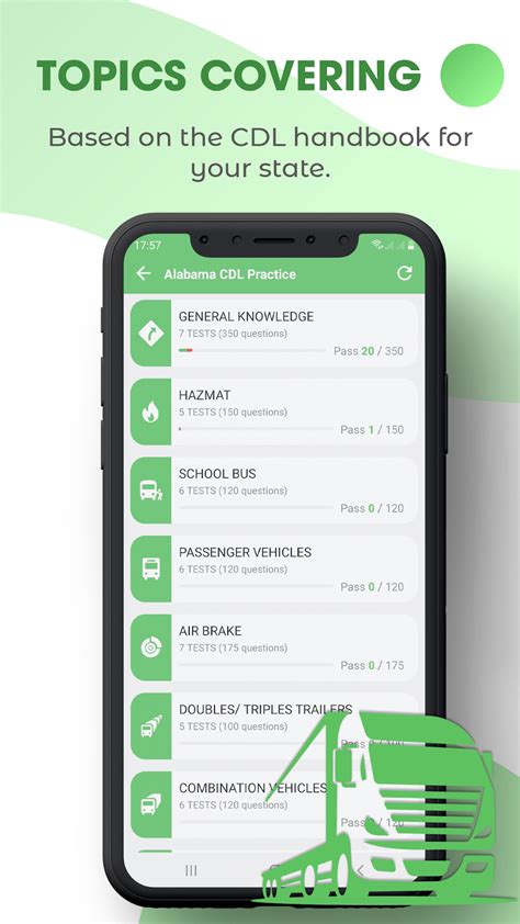 Image result for DMV CDL Practice