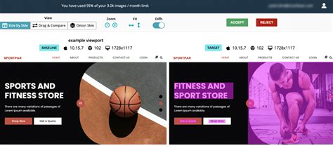 Image result for Sdet Automation Techie SQL for Testers