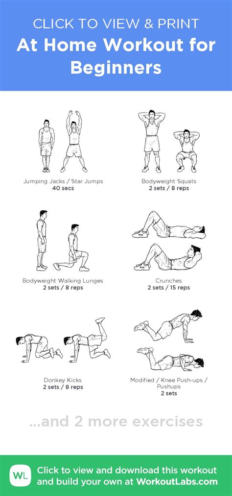 Beginners Exercise Plan 的图像结果