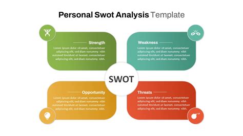 Personal SWOT PPT Example 的图像结果