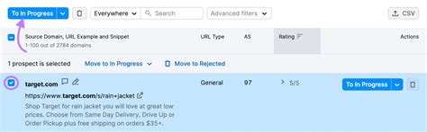 How To Build Site Authority and Multi-Channel Relevance in the Age of AI