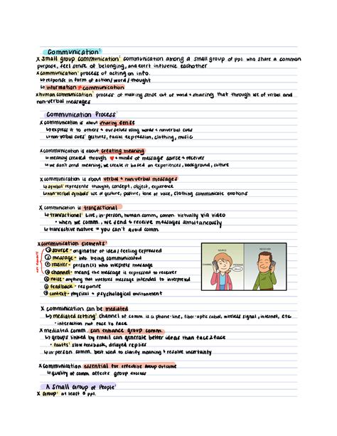 Small Group Communication Concept Map 的图像结果