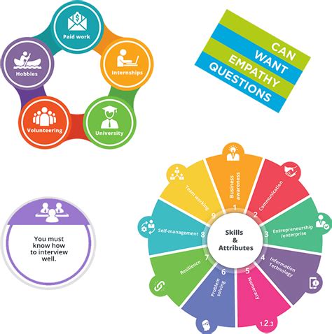 Interview PNG 的图像结果