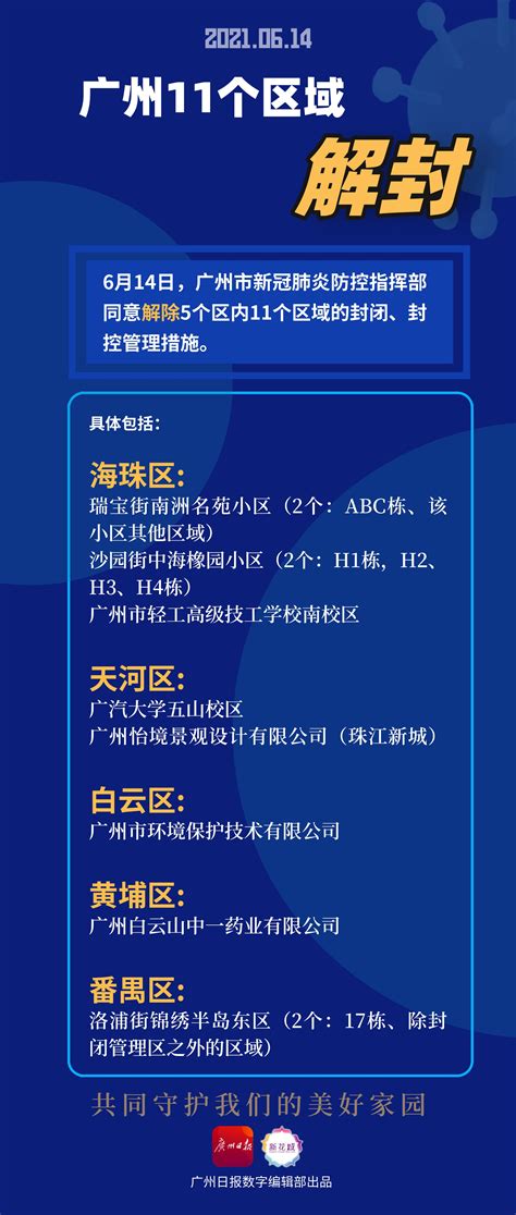 广东新增2例本土确诊 广州解除5个区11个区域的封闭管理-新闻频道-和讯网