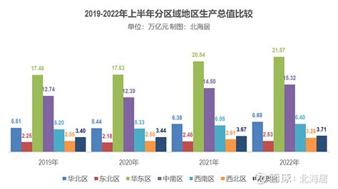 统计局：2019年全年国内生产总值990865亿元 同比增6.1% _ 东方财富网