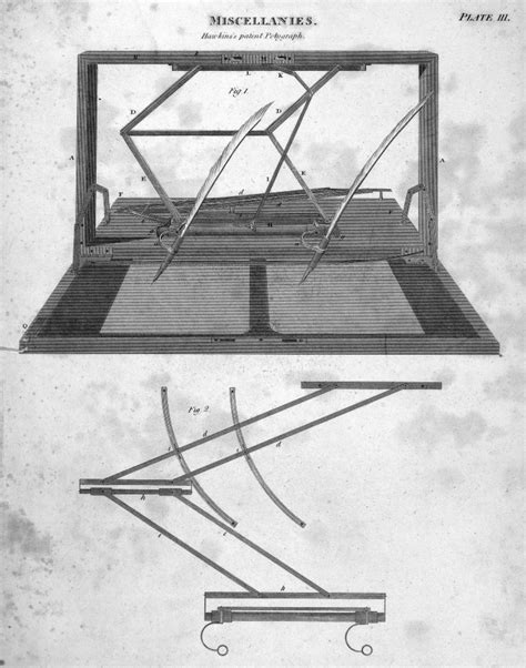 Jefferson Copy Machine 的图像结果