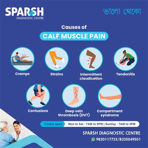 Calf Muscle Pain: Causes, Symptoms, Diagnosis & Treatment - Sparsh Diagnostic Center