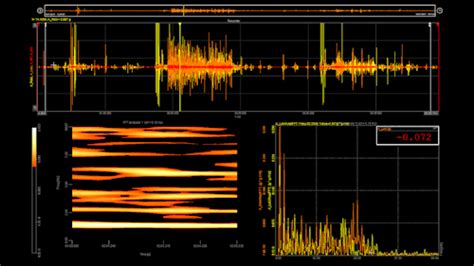 Image result for DEWESoft Encoder Module