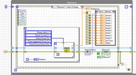 Image result for Create a Serial Master Vi LabVIEW