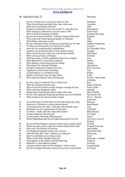 Image result for 1000 General Knowledge Questions