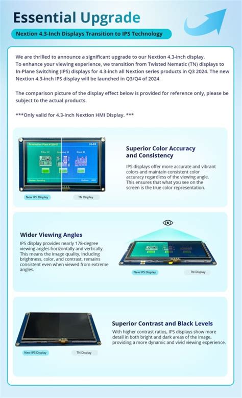 Nextion Intelligent series 4.3” NX4827P043-011R-Y (IPS Display ...