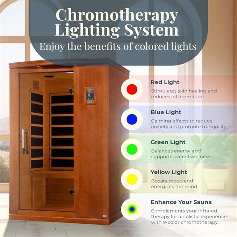 DYNAMIC SAUNAS Venice Elite 2-Person Ultra Low EMF India | Ubuy