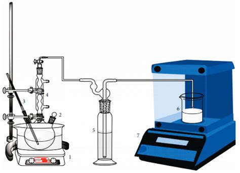 Review on Magnesium Hydride and Sodium Borohydride Hydrolysis for ...