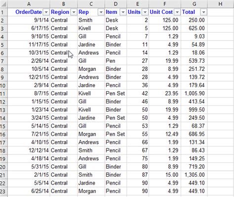 Image result for Free Learning Excel Tips