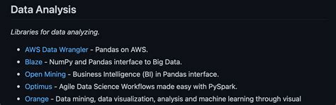 Best Python Packages 的图像结果