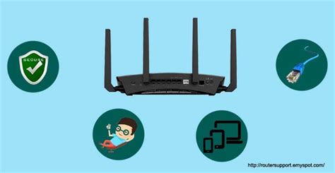 Netgear.com Router Help 的图像结果
