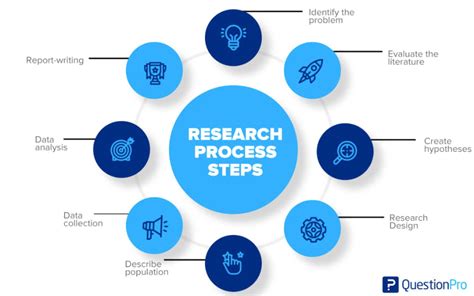 Image result for Infographic of Computer Components