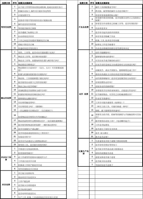 玉林师范学院预备党员转正征求党内外群众意见综合材料韦宏净_word文档在线阅读与下载_免费文档