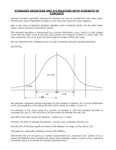 Standard Deviation Examples and Applications 的图像结果