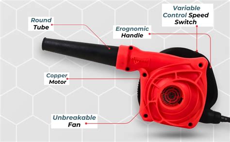 Multybyte Thunder 650W Electric Air Blower | 17000 RPM Motor, Variable ...