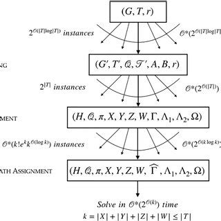 Algorithm System Overview 的图像结果