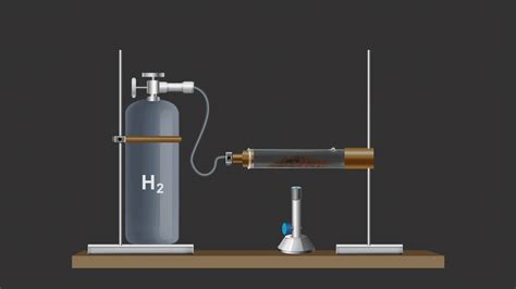 in : Definition, Types and Importance | AESL