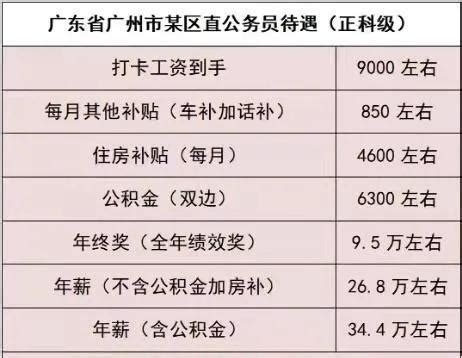 在杭州年薪30万算什么水平（年薪30万算什么水平）_环球知识网