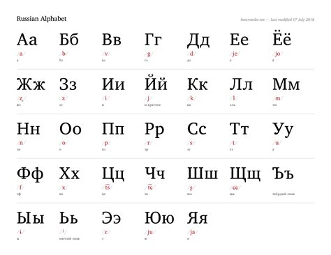What Languages are Spoken in Russia?