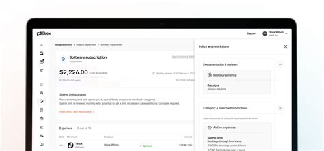 Image result for Spend Control