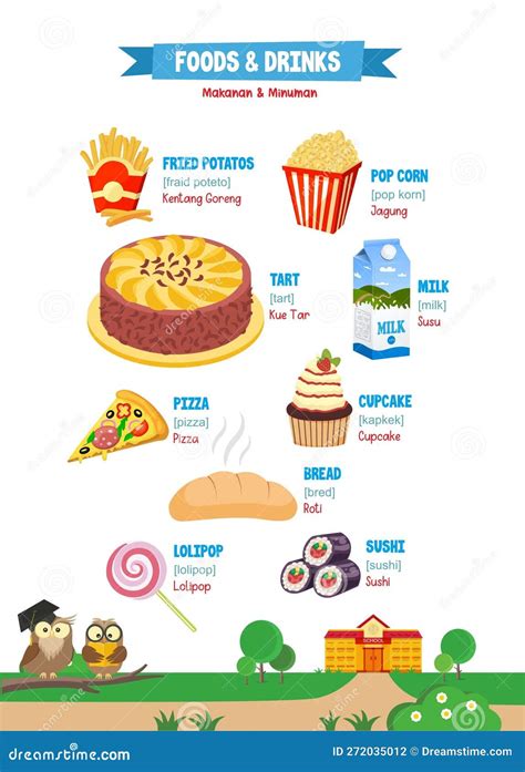 Learning Names of Foods and Drinks for Kids Stock Vector - Illustration ...
