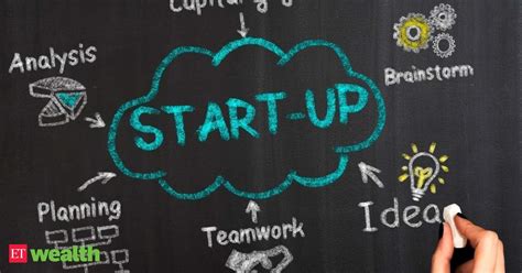 financial planning: Want to start a business by liquidating assets ...