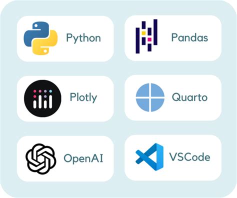 Why We Use Python 的图像结果