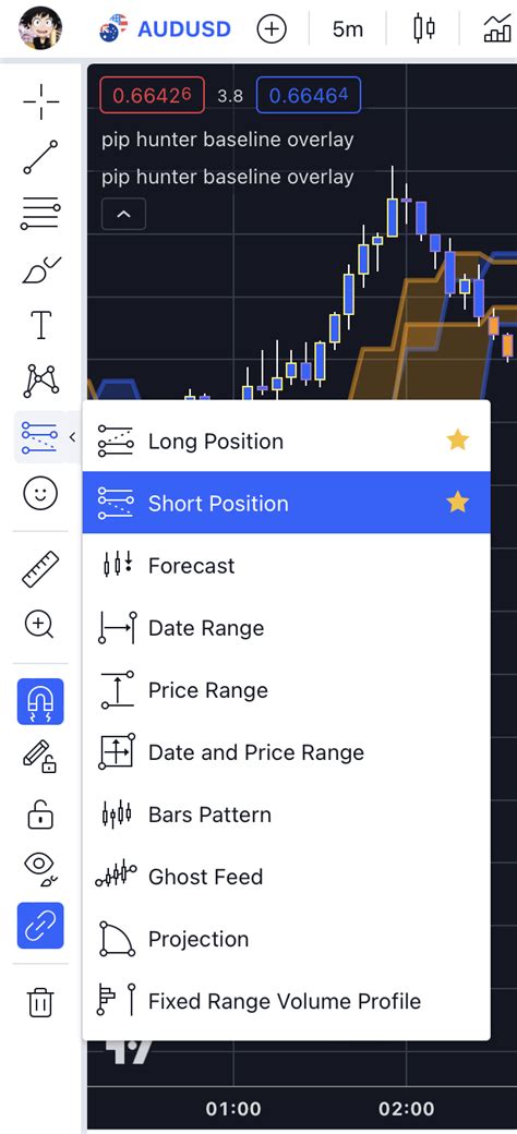 Trading View Setting Short Position 的图像结果