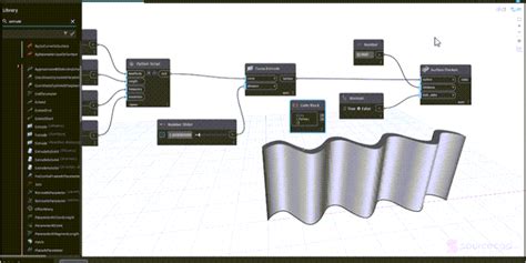 Image result for Dynamo Course