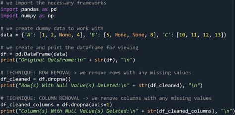 Image result for Data Limitations in Machine Learning Python