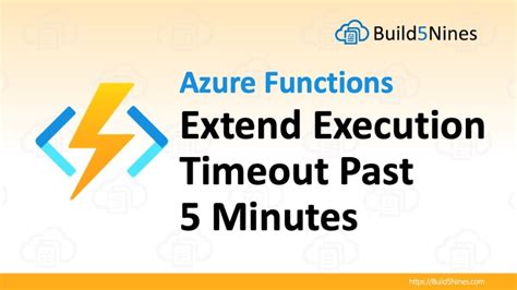 Image result for Azure Command
