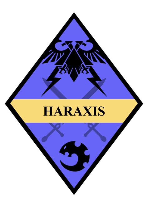 Image result for Campaign Levels Code in Unity