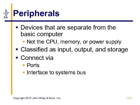 Image result for Example of System Software Peripherals